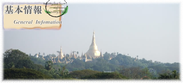 ミャンマー基本情報